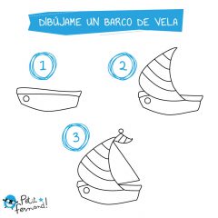 tutoriales para aprender a dibujar