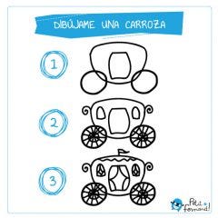 tutoriales para aprender a dibujar