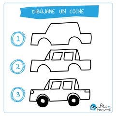 tutoriales para aprender a dibujar