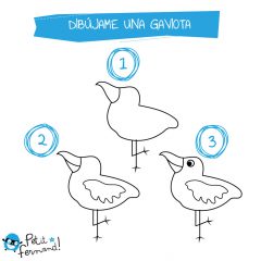 tutoriales para aprender a dibujar