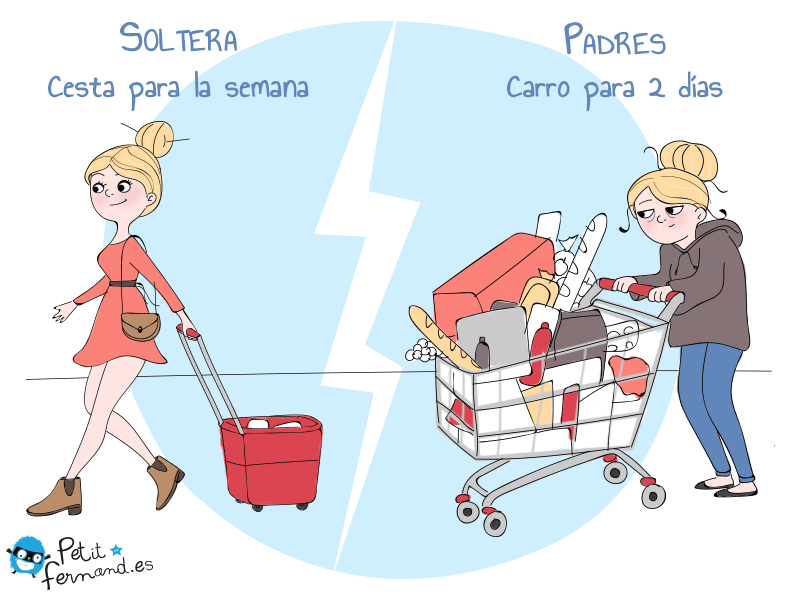 Viñeta de humor