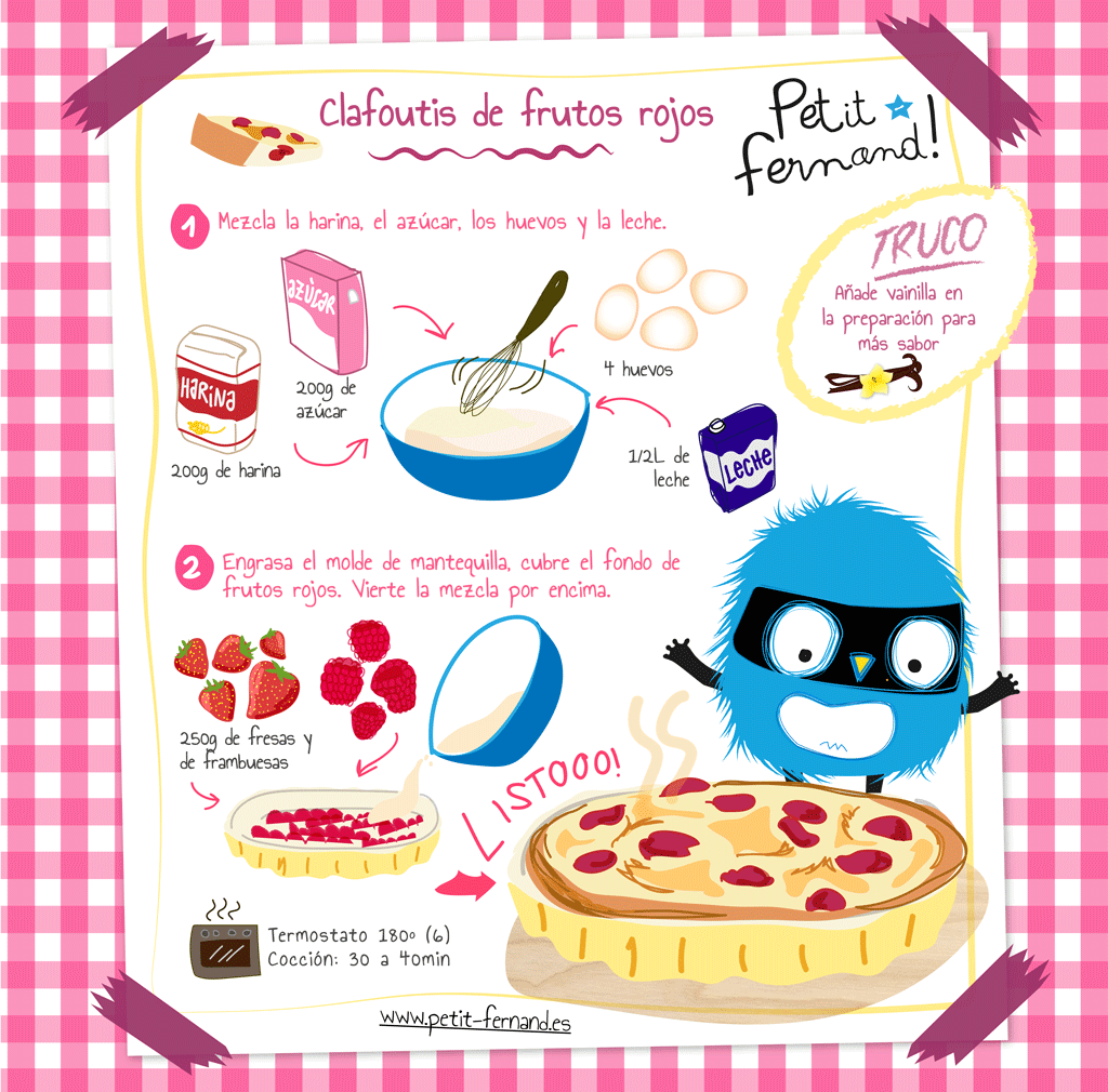 Receta de Clafoutis de frutos rojos