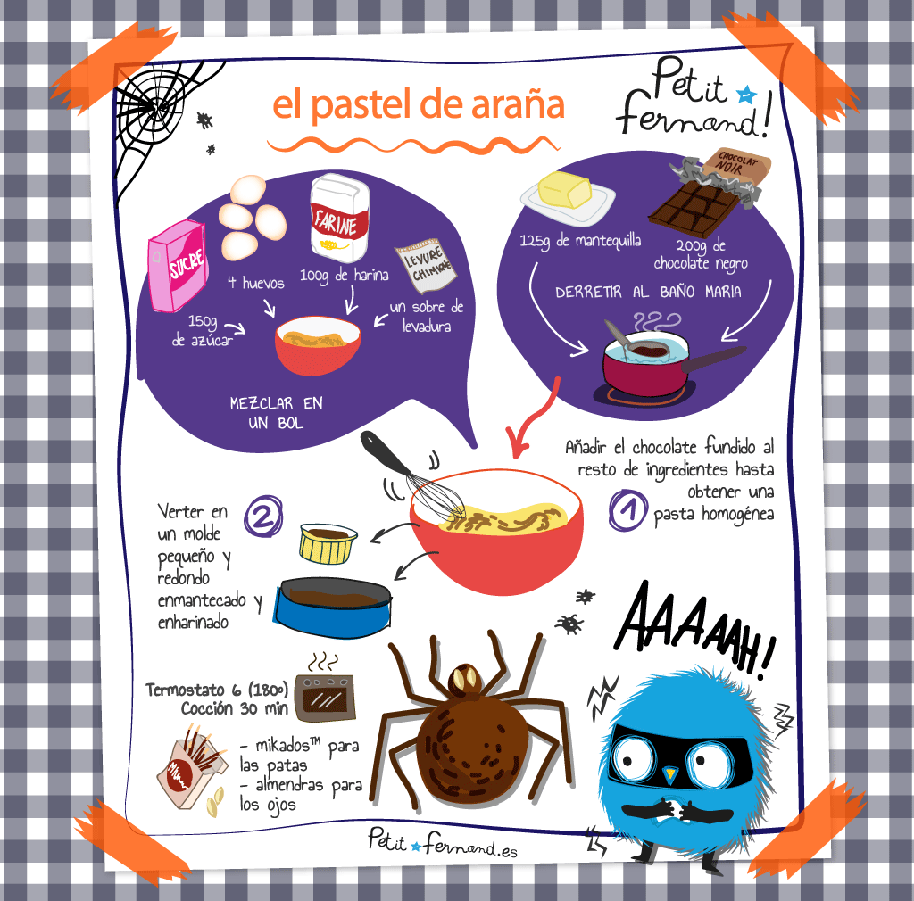 Receta de tarta "de araña"