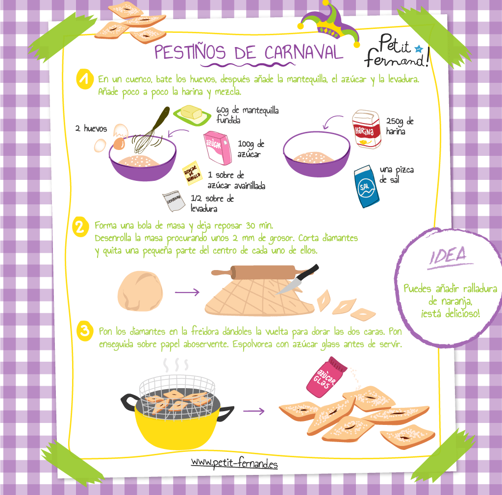 Receta de maravillas