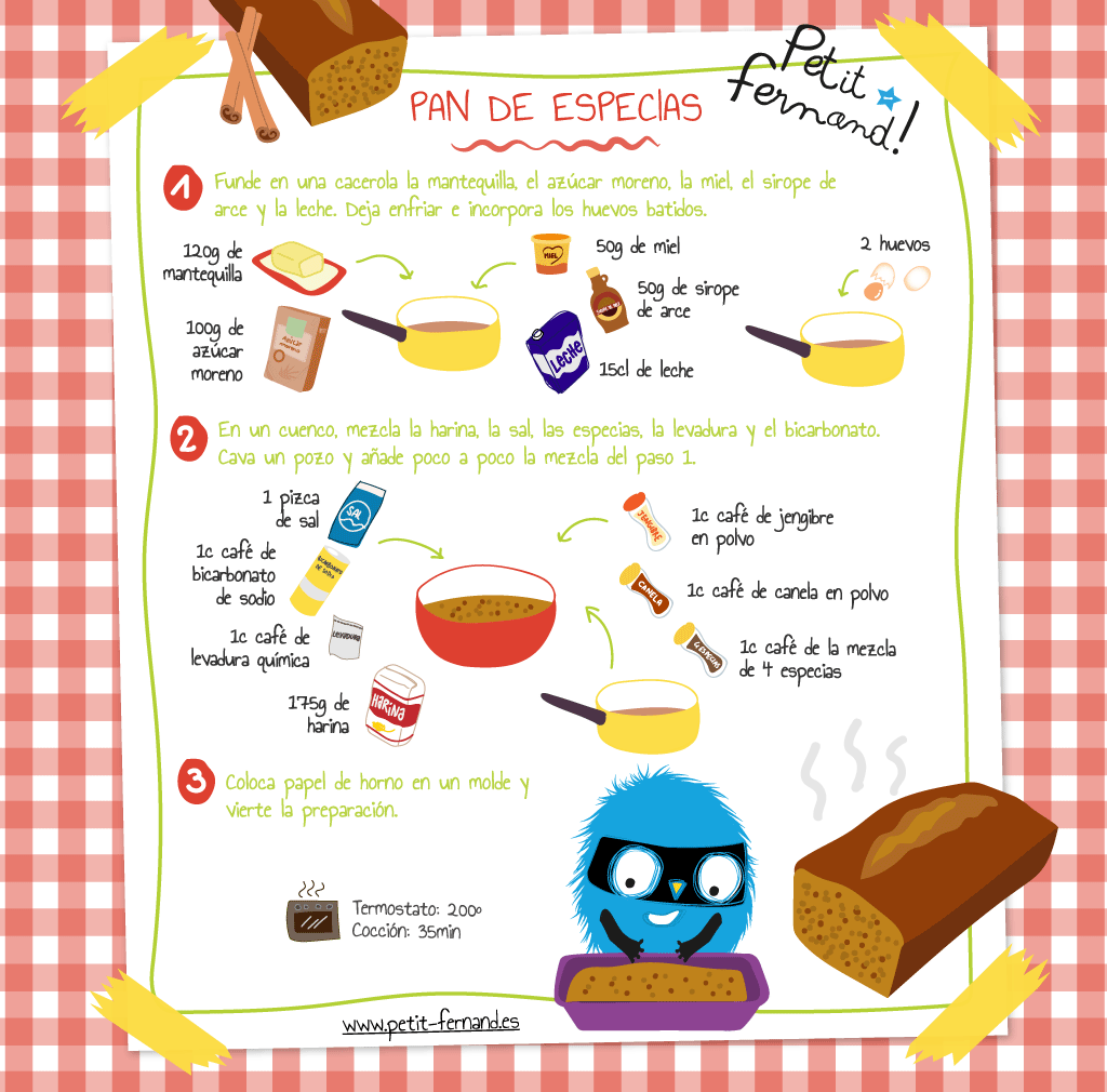 Receta de pan de especias