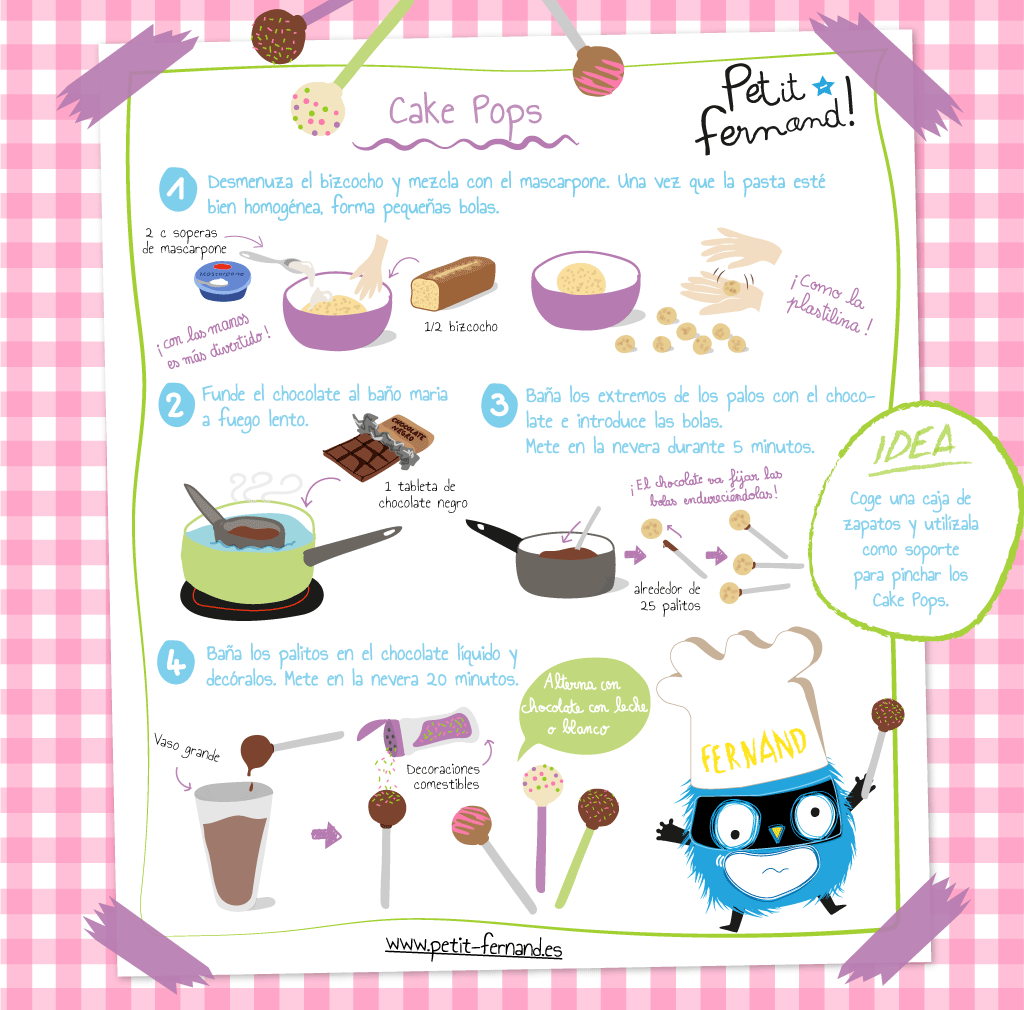 Receta de popcakes