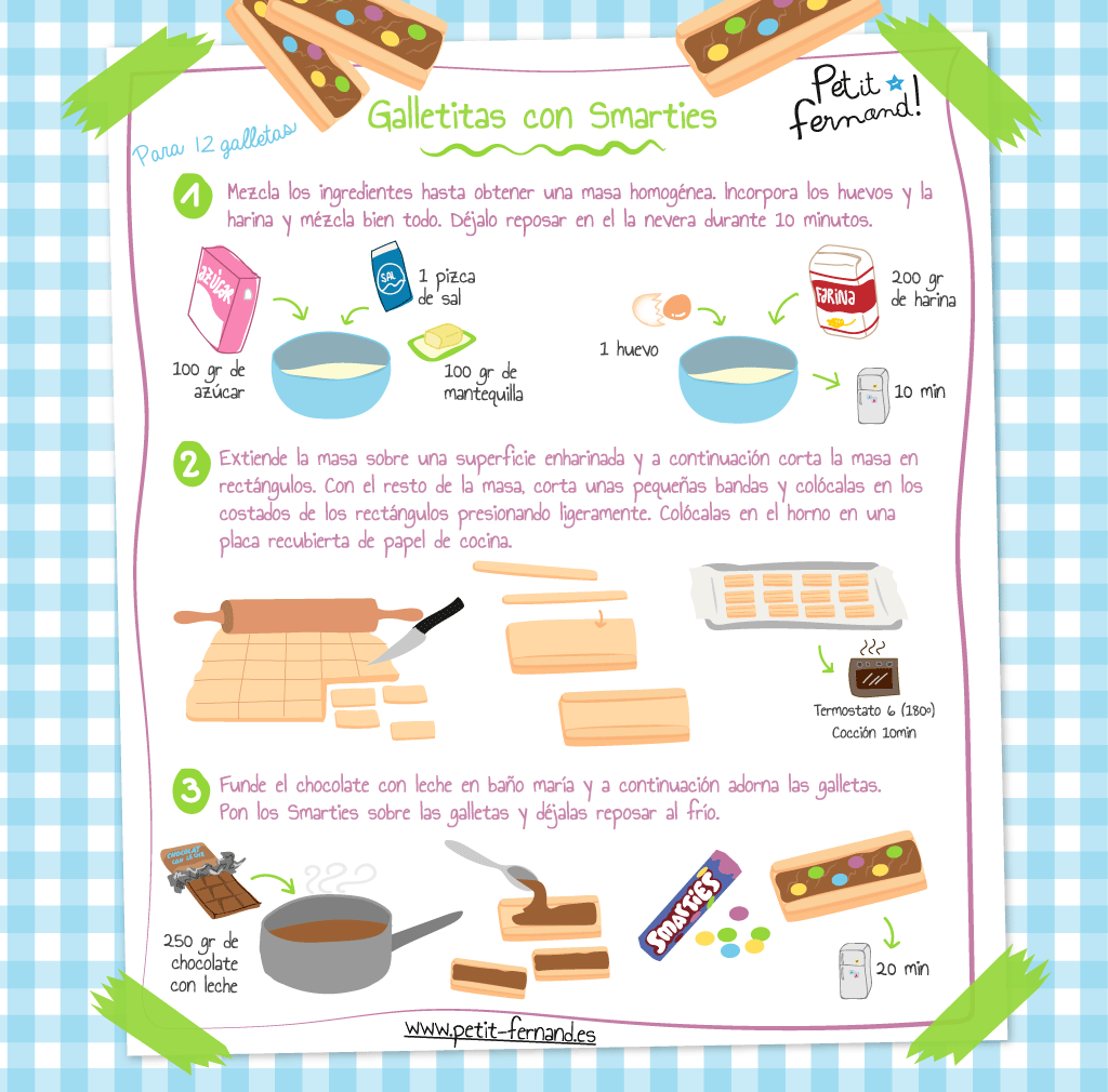 Receta galletitas con Smarties