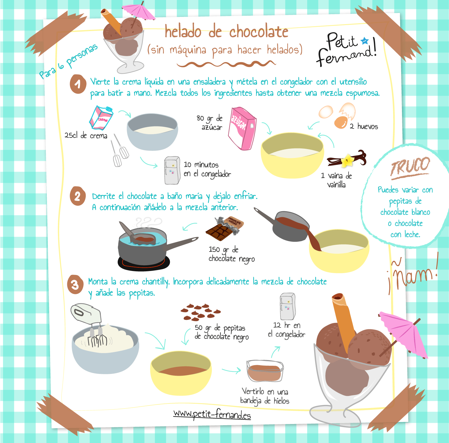 DIY Helado de chocolate