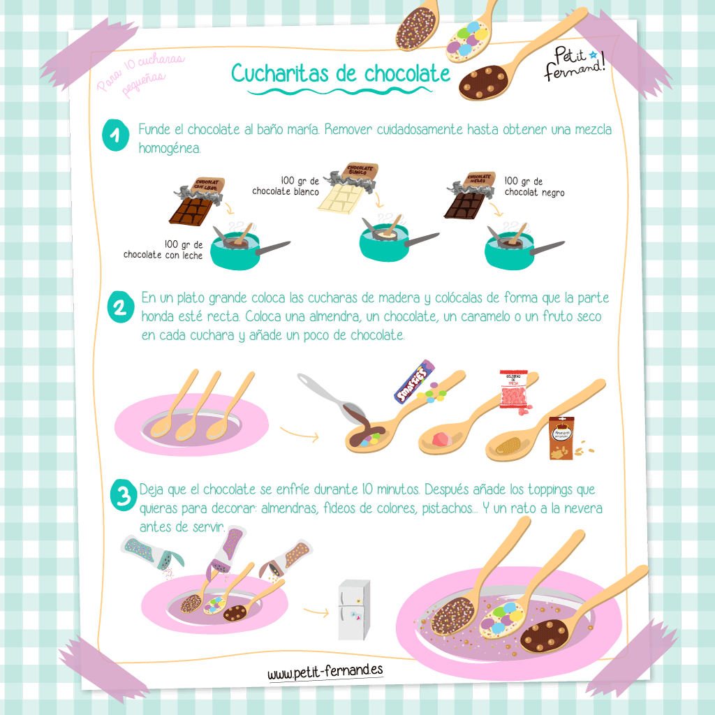 receta de chocolate con sorpresa