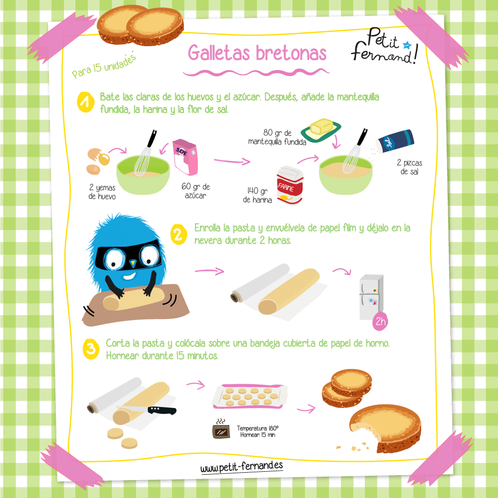 receta galletas