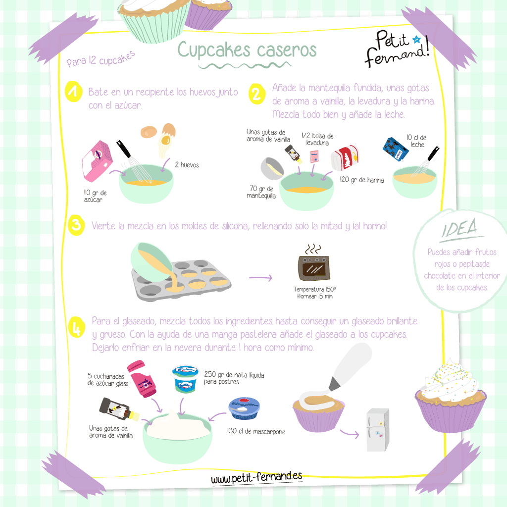 receta de cupcakes caseros