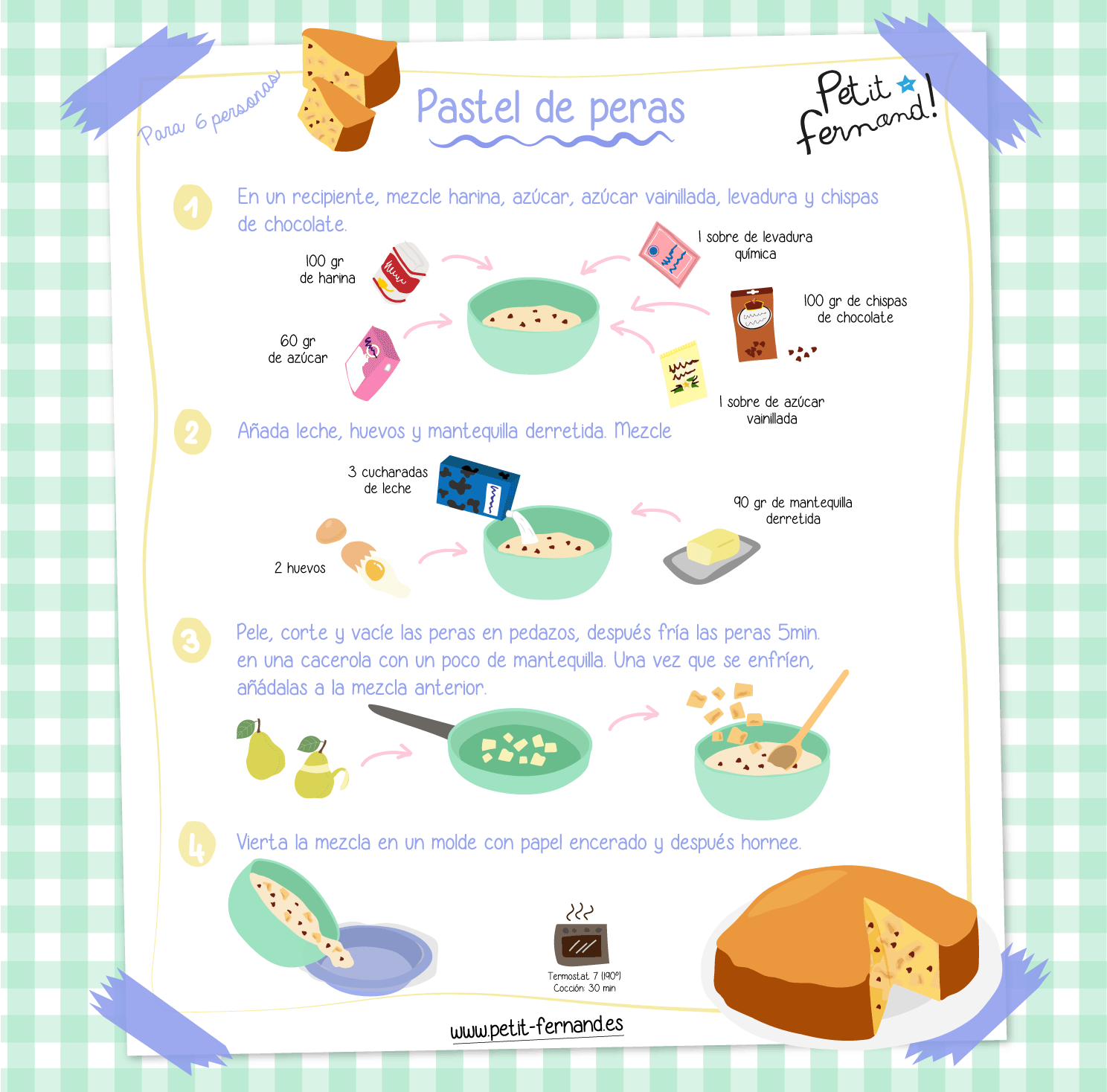 Receta de un delicioso pastel de peras