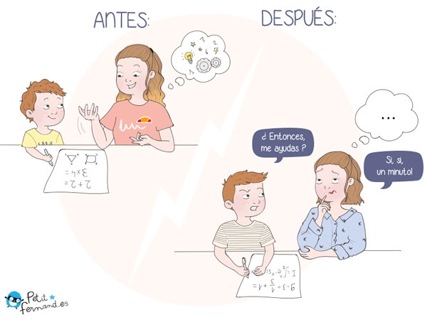 Humor : Los deberes con su hijo