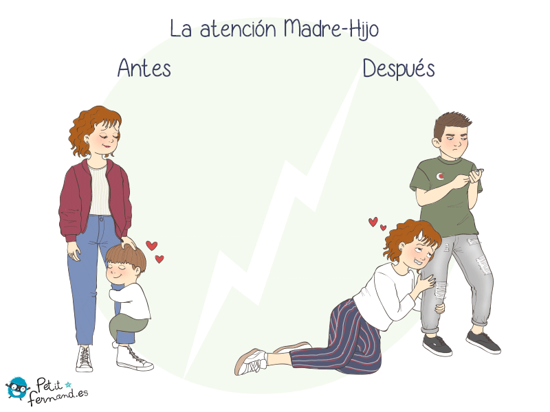 Humor de padres: Los hijos crecen pero nunca dejan de ser nuestros pequeños.