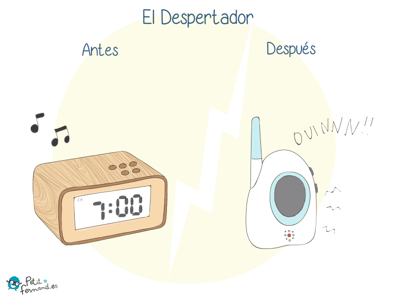 ¡Al tener hijos, el despertador cambia!