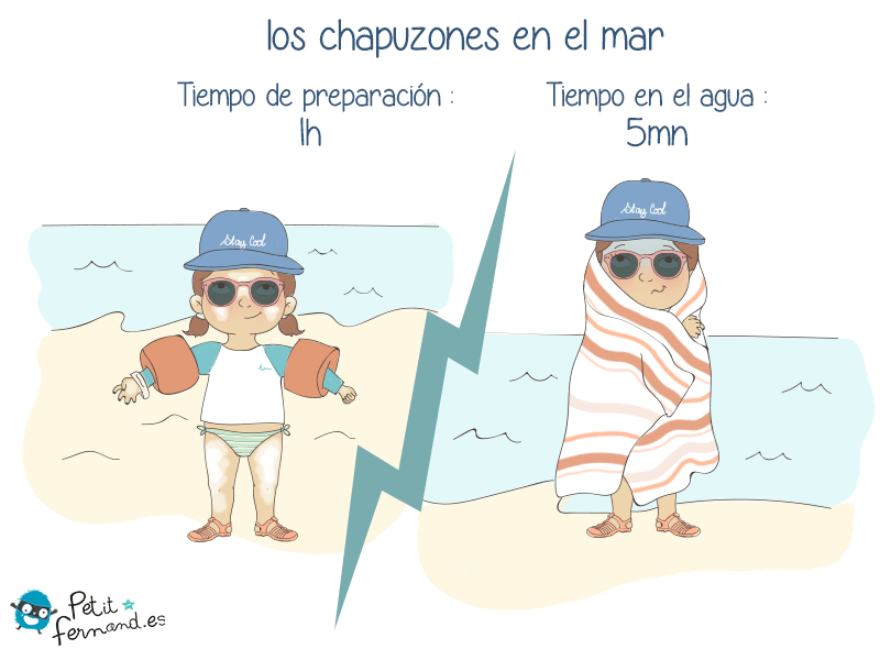 ¡La preparación del los niños para bañarse suele ser muy larga!