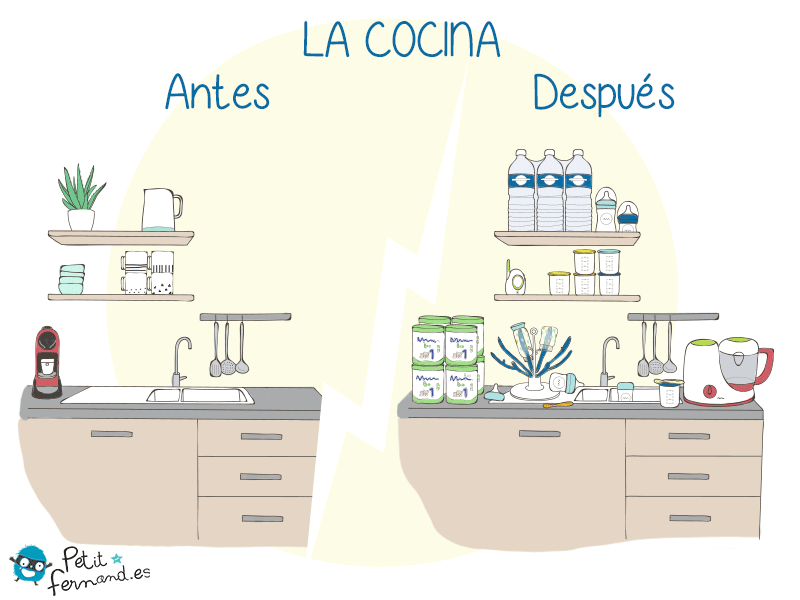 ¡Al tener hijos te quedas sin sitio en la cocina!