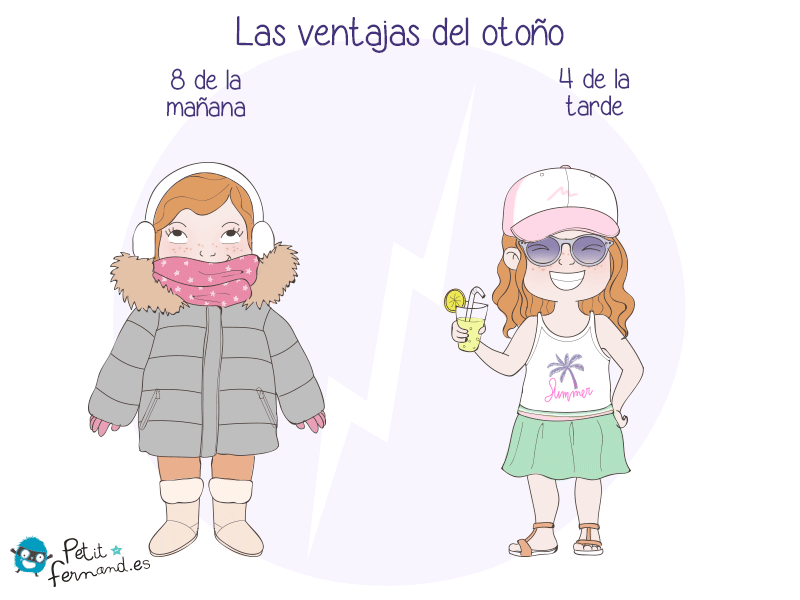 ¡En otoño es un desafío saber vestirse!