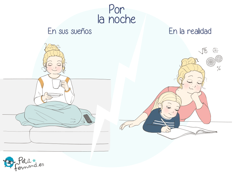 La noche de sueño VS la noche en realidad