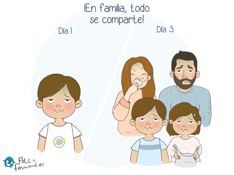 ¡En familia todo se comparte!