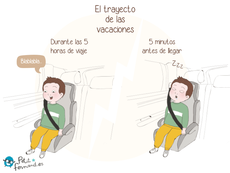 Los viajes en coche