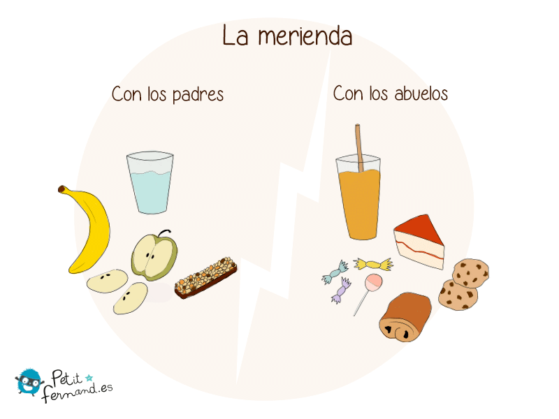 ¡Comer mínico cinco frutas y verduras al día !