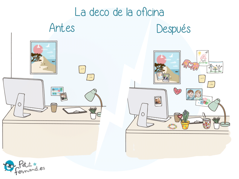 La decoración de la oficina