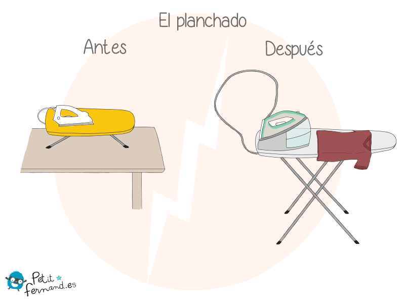 ¡Adiós a los tres golpes de plancha en un rincón de la mesa de estudiante… Buenos días al central vapor de competición para planchar la ropa de toda la familia!