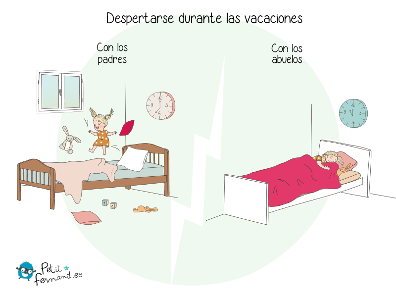 Los niños no duermen de la misma manera cuando están en casa y cuando están de vacaciones con los abuelos