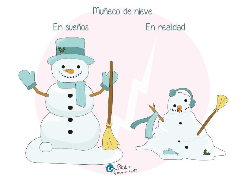 Cuando nieva, nuestros hijos a menudo están emocionadísimos con la idea de hacer un muñeco de nieve, ¡poco importa el resultado final!