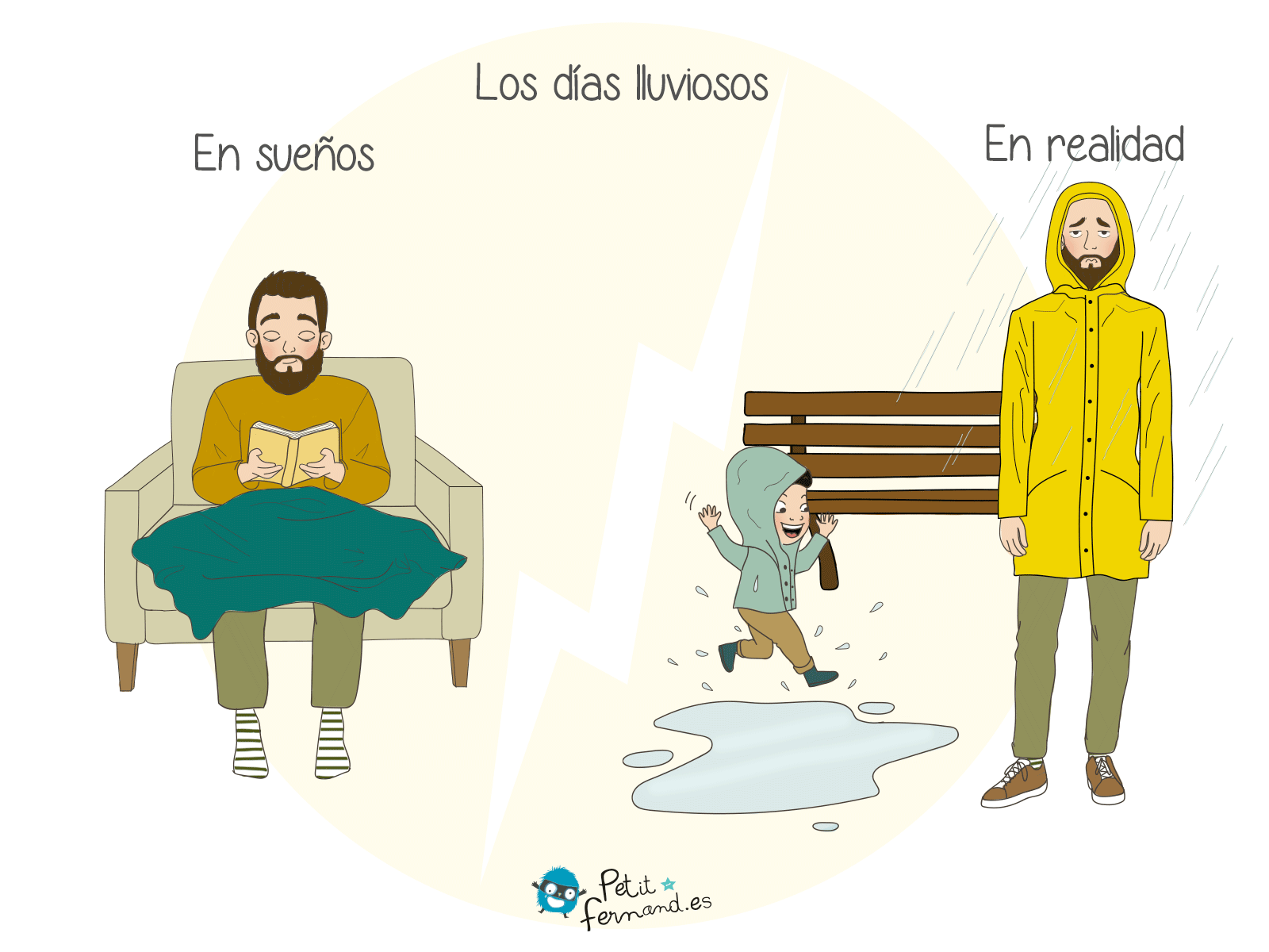 ¡Como padres, sabemos que el mal tiempo es sinónimo de salir bajo la lluvia!