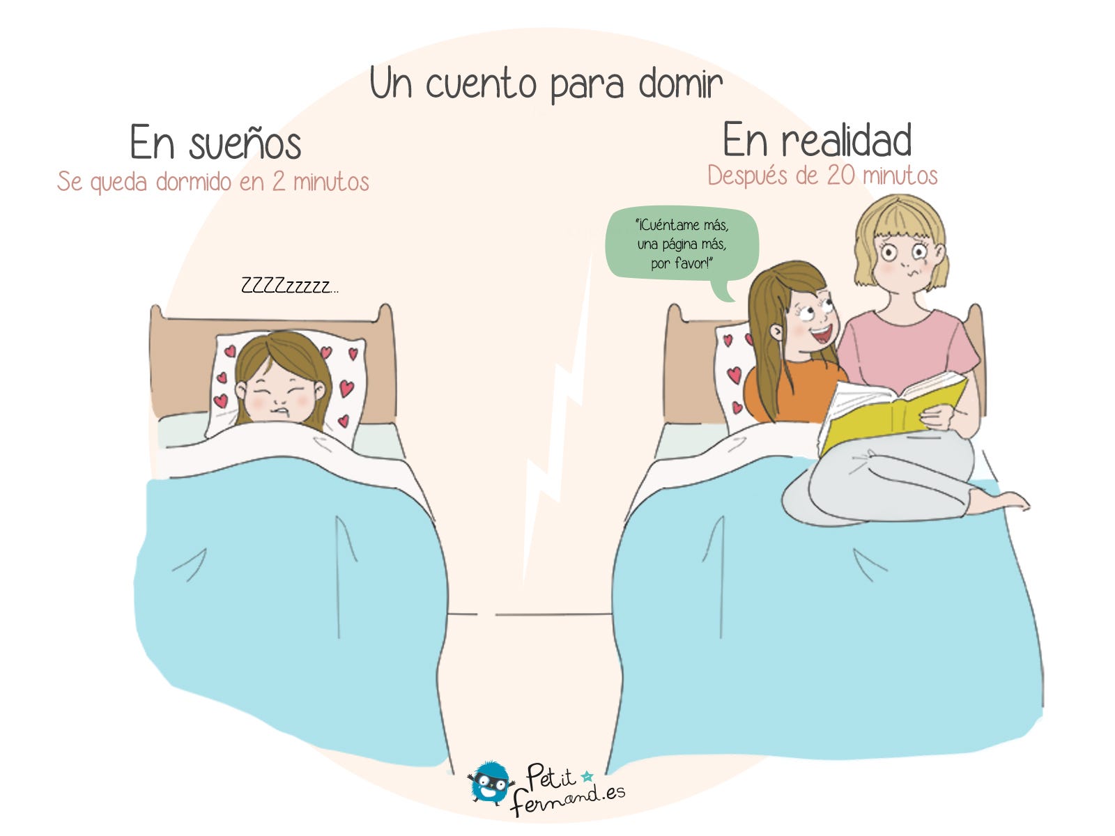 ¡Todos los padres saben que el famoso cuento para dormir puede durar mucho tiempo!