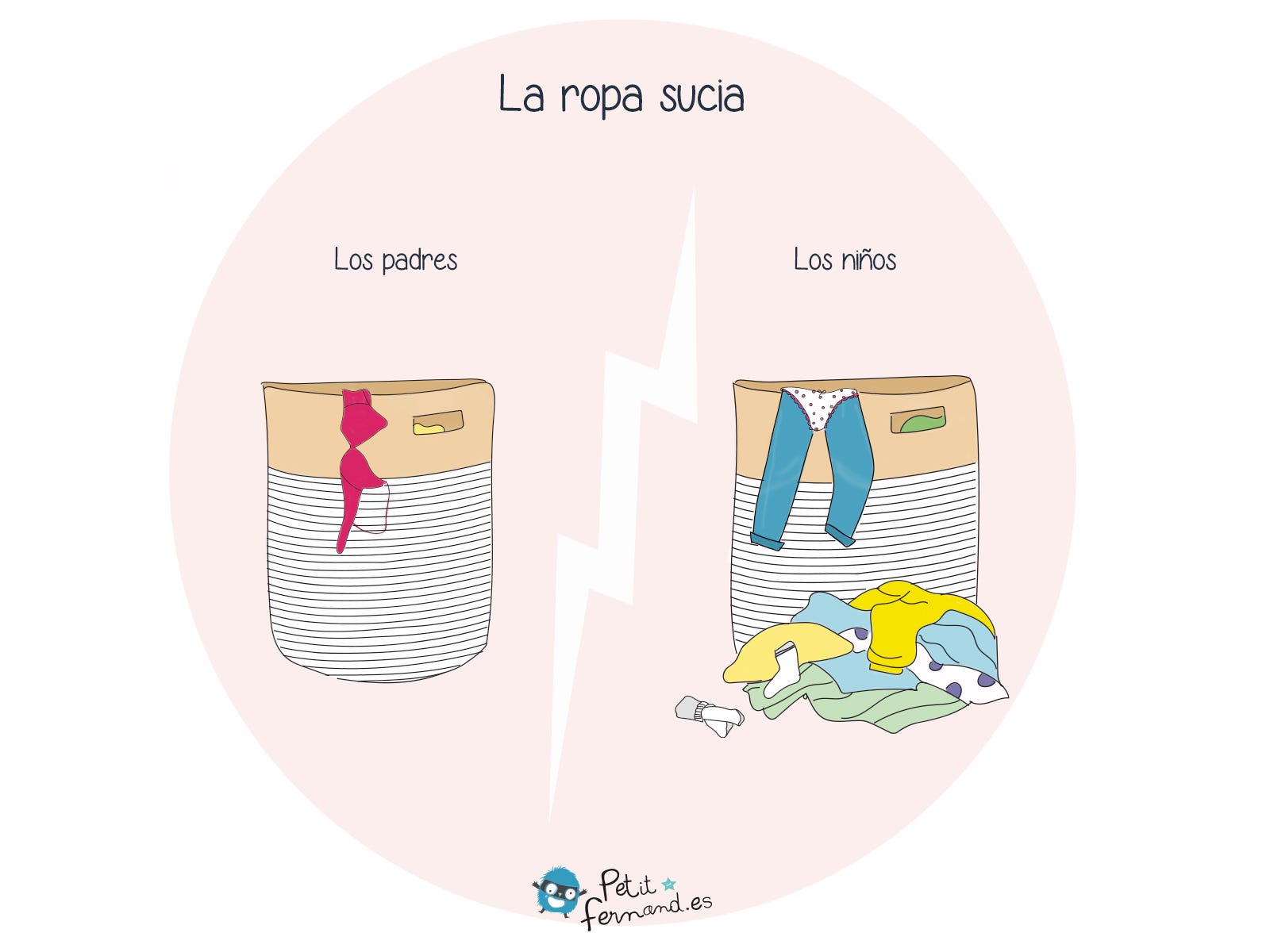 Los padres y los niños tienen dos visiones diferentes de la ropa sucia. Encuentren todos nuestros toques de humor en el blog.